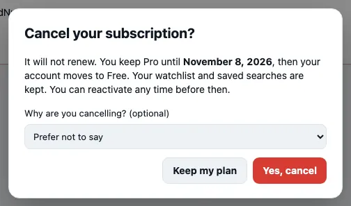 The Cancel your subscription dialog