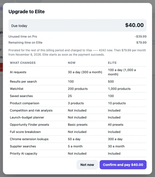 The Upgrade to Elite dialog with the amount due today and what changes