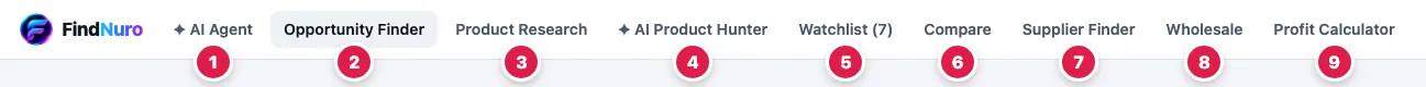 The FindNuro tab bar with the tabs numbered