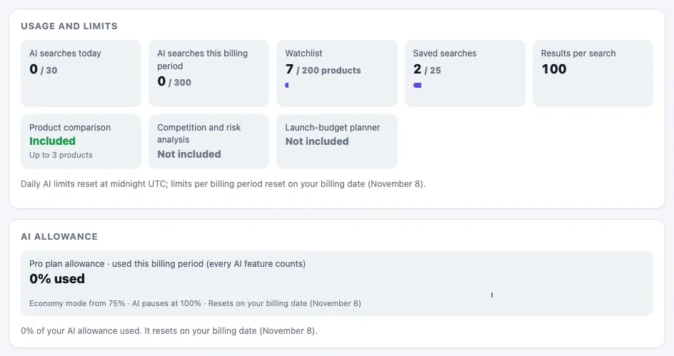 The Usage and limits and AI allowance cards on the Account page