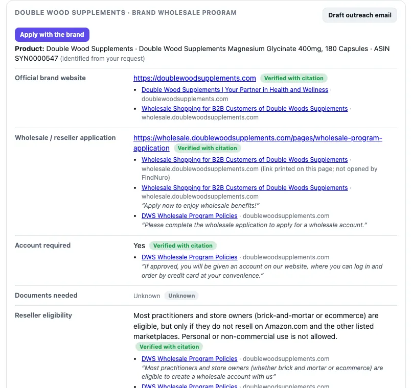 The brand wholesale program card with verified rows and citations